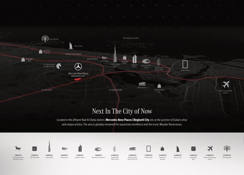 メルセデスベンツ・ドバイの場所