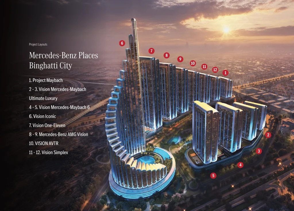 メルセデスベンツ・ドバイ