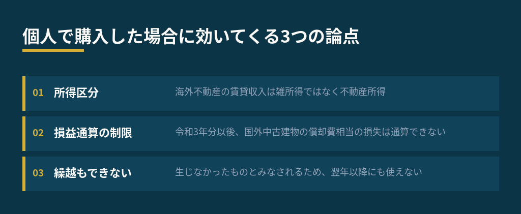 個人で購入した場合に効いてくる3つの論点