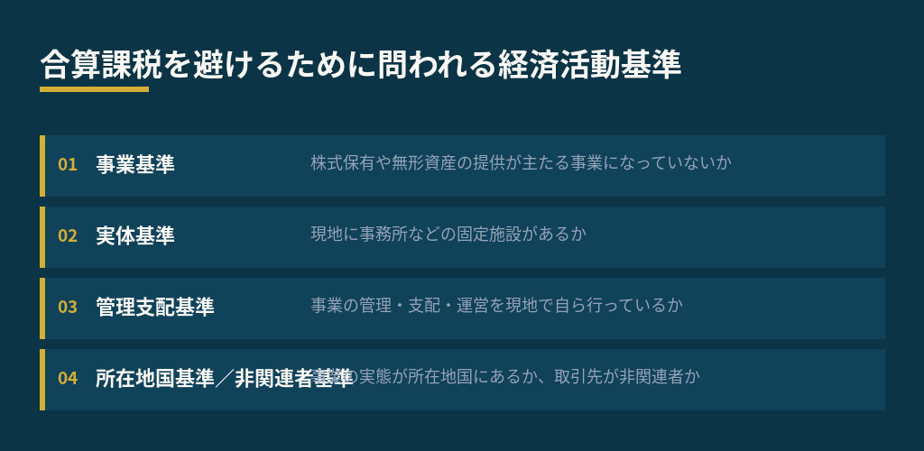 合算課税を避けるために問われる経済活動基準