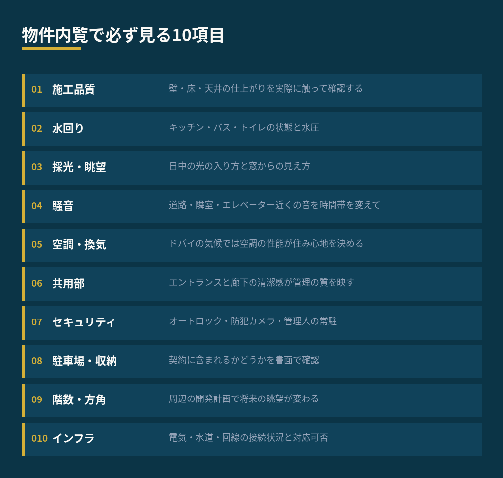物件内覧で必ず見る10項目