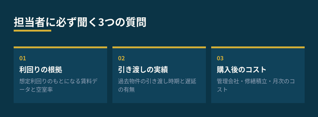 担当者に必ず聞く3つの質問