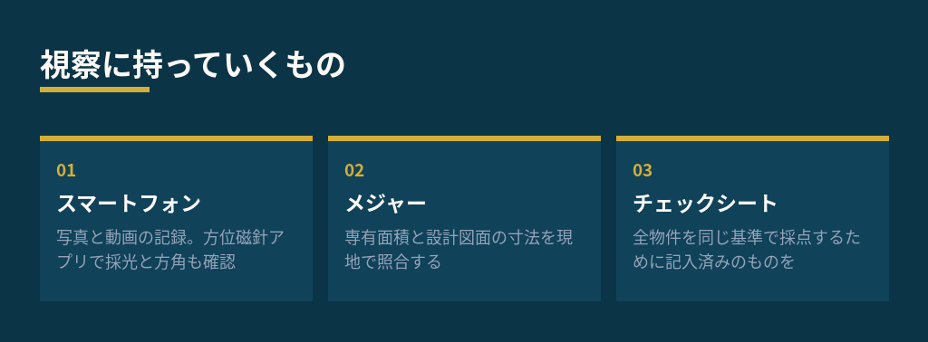 視察に持っていくもの
