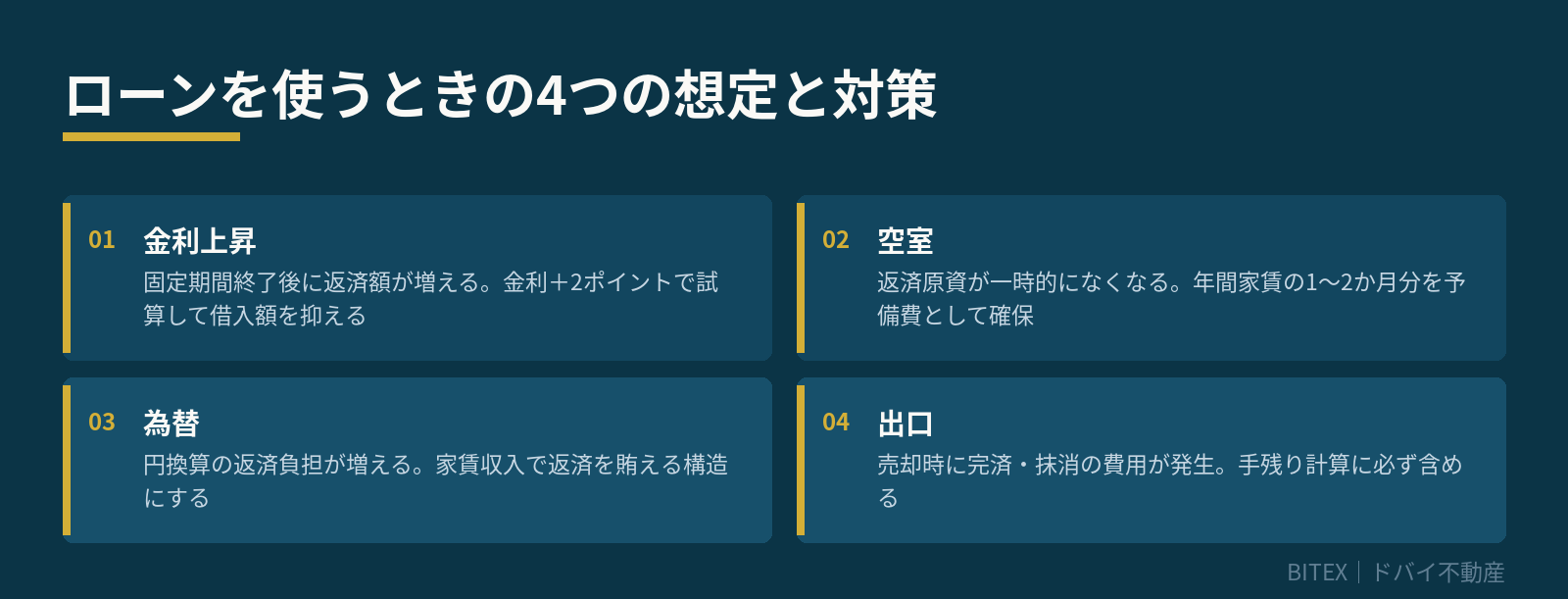 ローンを使うときの4つの想定と対策