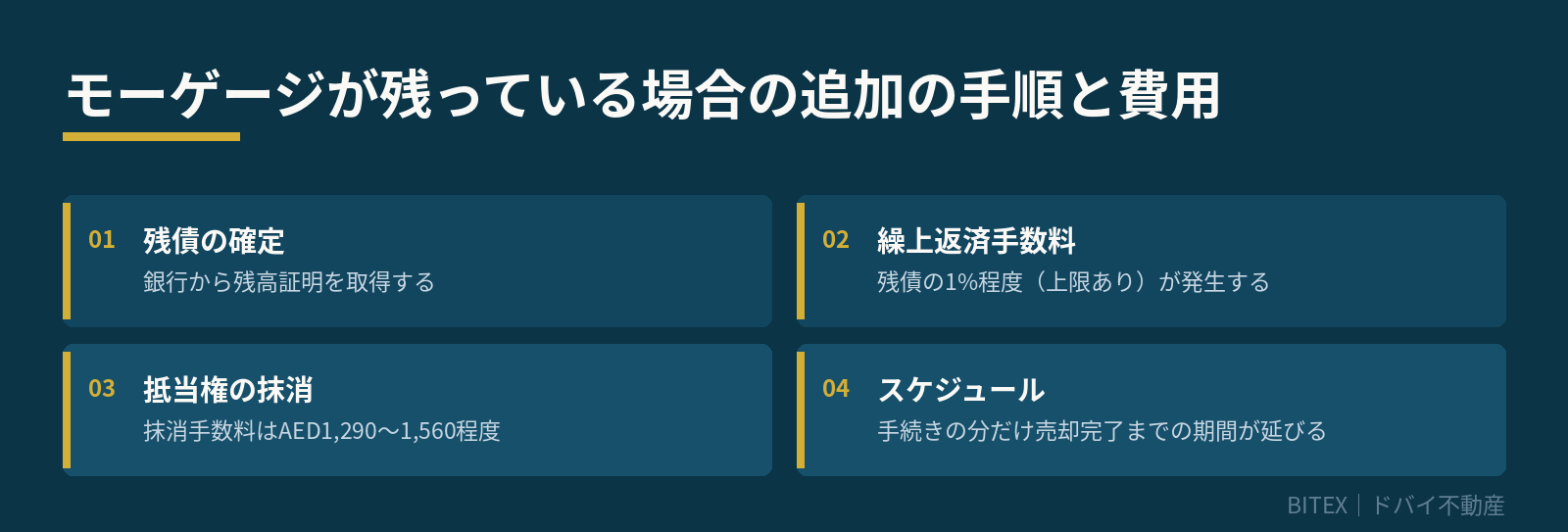 モーゲージが残っている場合の追加の手順と費用