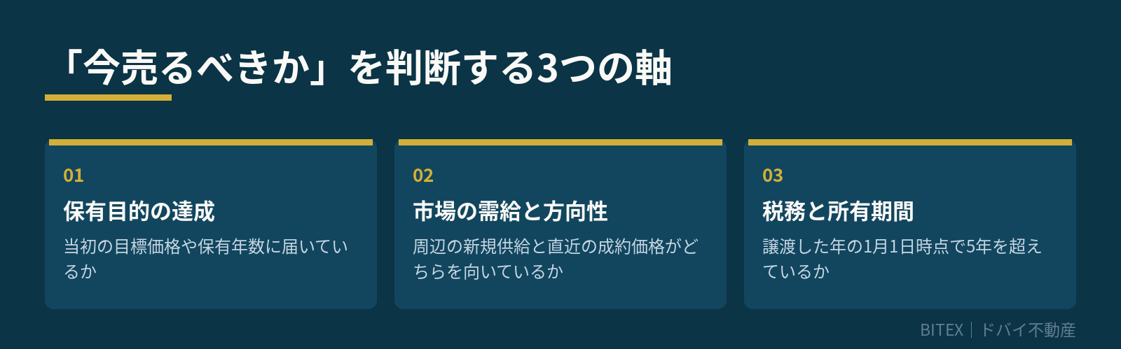 ドバイ不動産を今売るべきかを判断する3つの軸