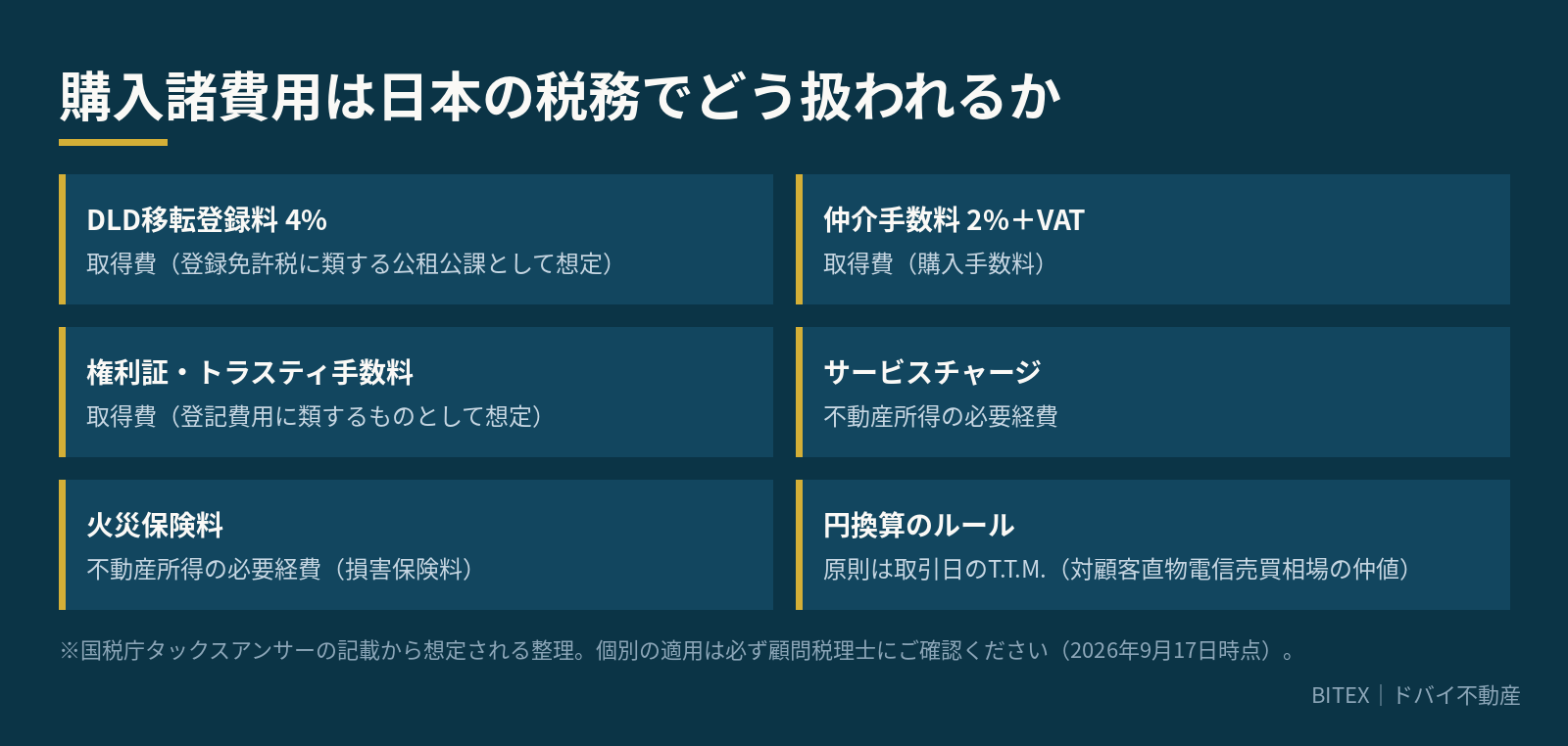 ドバイ不動産の購入諸費用が日本の税務でどう扱われるかを示した図解