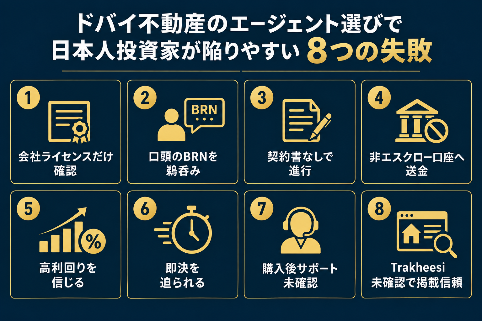 ドバイ不動産のエージェント選びで日本人投資家が陥りやすい8つの失敗を示す図（会社のライセンスのみの確認、口頭のBRN番号を鵜呑み、書面の仲介契約書未締結、エスクロー口座以外への送金、非現実的な高利回りを信じる、24〜48時間の判断を迫られる、購入後のアフターサポート未確認、広告のTrakheesi許可番号を確認せず掲載を信頼）